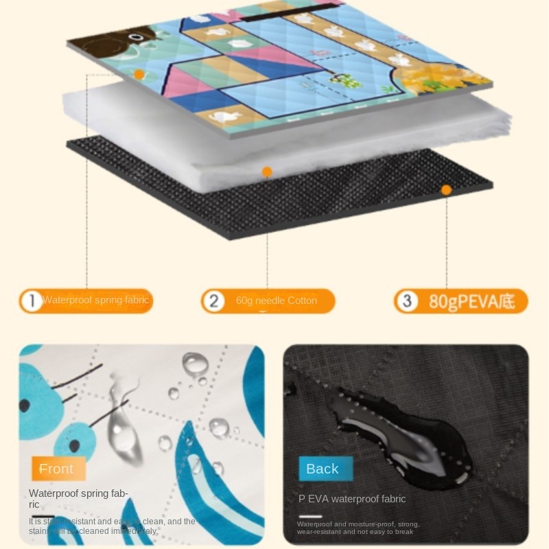K-Star Picknickmat Vochtbesten - Home Textiles Sale recensie en prijs